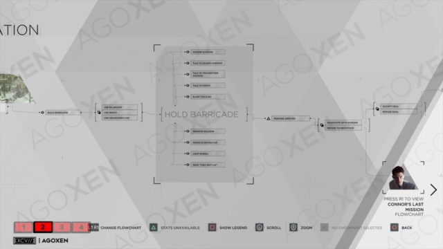 Detroit Become Human Markus' Demonstration Flowchart 02