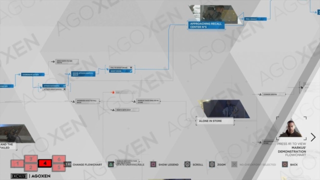 Detroit Become Human Markus' Revolution Flowchart 04