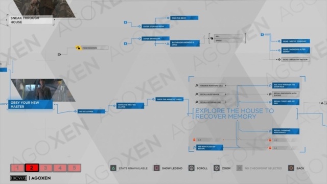 Detroit Become Human Zlatko Flowchart 02