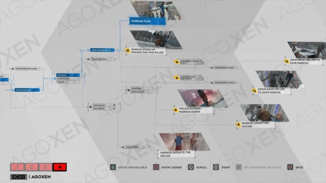 Detroit Become Human Freedom March Flowchart 04