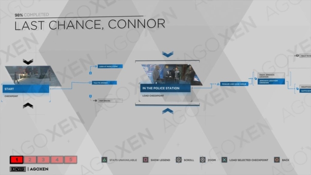 Detroit Become Human Last Chance, Connor Flowchart 01