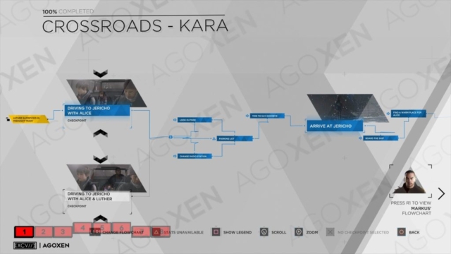 Detroit Become Human Crossroads - Kara Flowchart 01