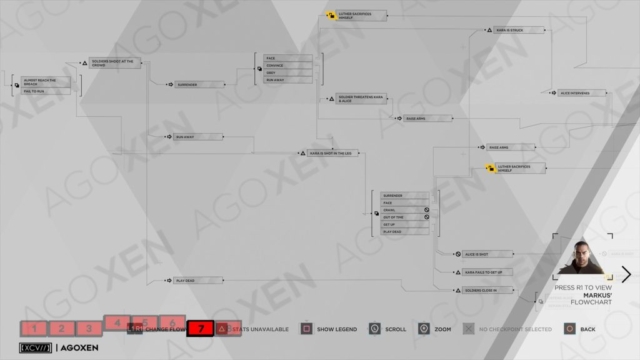 Detroit Become Human Crossroads - Kara Flowchart 07