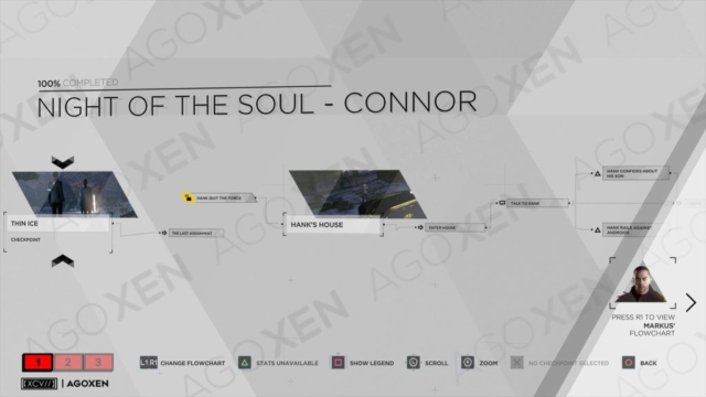 Detroit Become Human Night of the Soul - Connor Flowchart 01