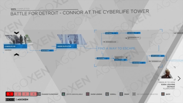 Detroit Become Human Connor at the CyberLife Tower Flowchart 01