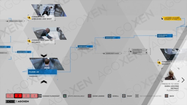 Detroit Become Human Connor at the CyberLife Tower Flowchart 02