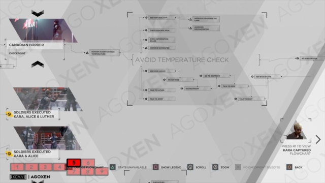 Detroit Become Human Kara Leaving Detroit Flowchart 05